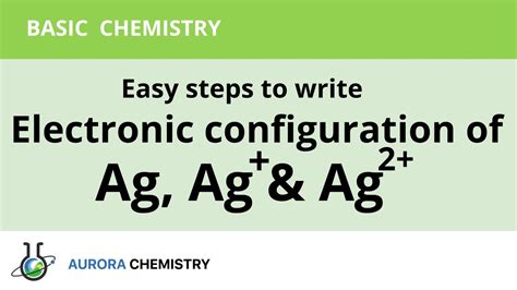 ag+ electron configuration|Iba pa.